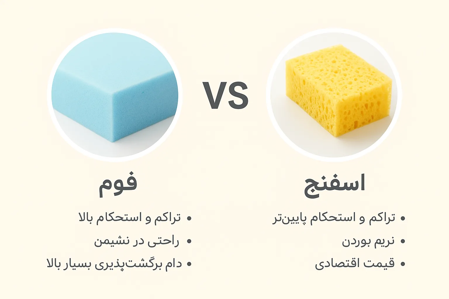 تفاوت میان اسفنج و فوم